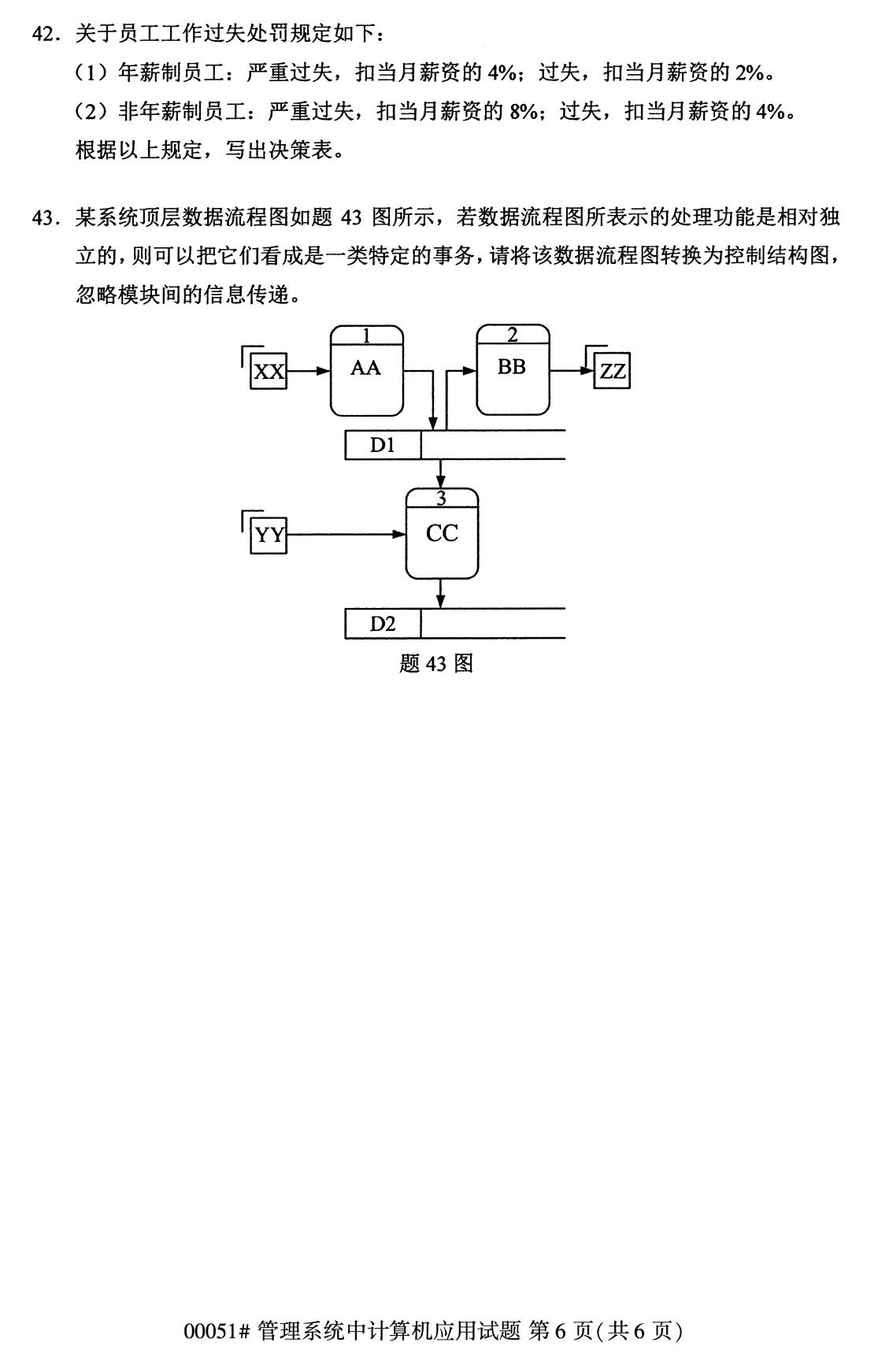 下面是2020年8月全國自考本科管理系統(tǒng)中計(jì)算機(jī)應(yīng)用（00051）試題，掃描下面二維碼，關(guān)注微信公眾號(hào)，回復(fù)關(guān)鍵詞“自考真題”，獲取“8月全國自考試卷匯總。