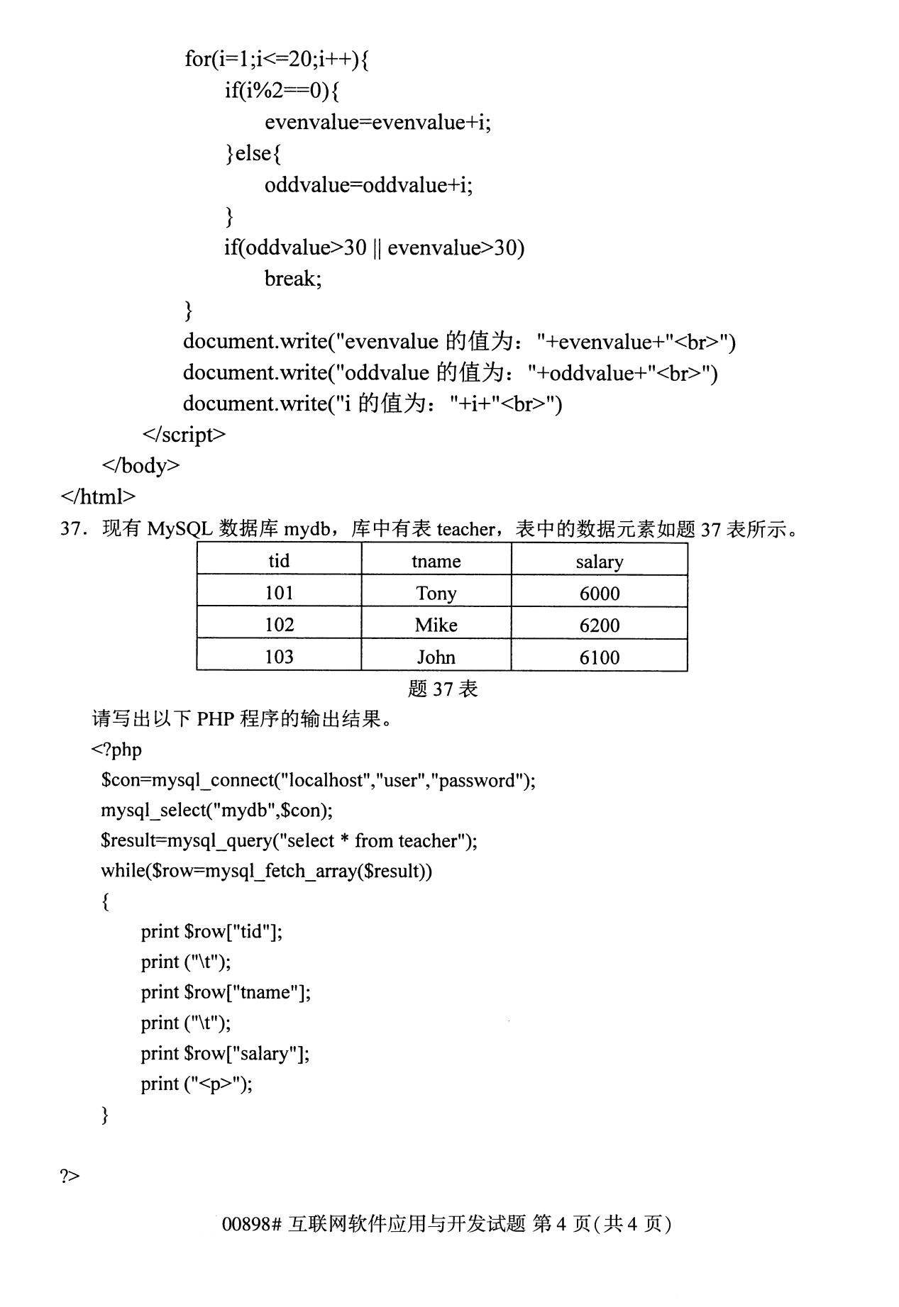 下面是2020年8月全國(guó)自考?？苹ヂ?lián)網(wǎng)軟件應(yīng)用與開發(fā)（00898）試題，掃描下面二維碼，關(guān)注微信公眾號(hào)，回復(fù)關(guān)鍵詞“自考真題”，獲取“8月全國(guó)自考試卷匯總。